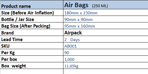 Air Bag (180mm x 230mm)_ 85 Pcs