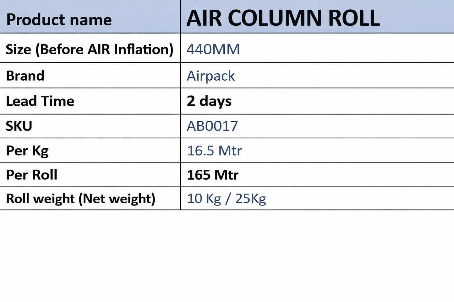 Air Column Roll (440mm) | 16.5 MTR