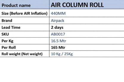 Air Column Roll (440mm) | 16.5 MTR