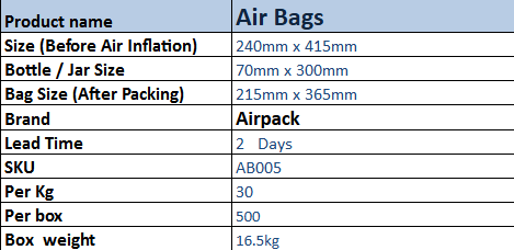 Air Bag (240mm x 415mm)_28 Pcs