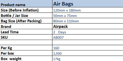 Air Bag (120mm x 180mm) 85 Pcs