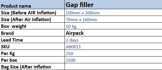 Gap Filler (100mm x 200mm)_ 237 Pcs