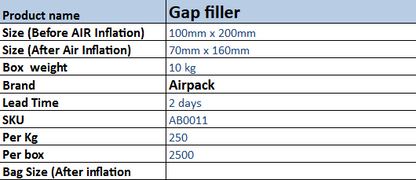 Gap Filler (100mm x 200mm)_ 237 Pcs