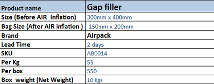 Gap Filler (300mm x 400mm) _ 52 Pcs